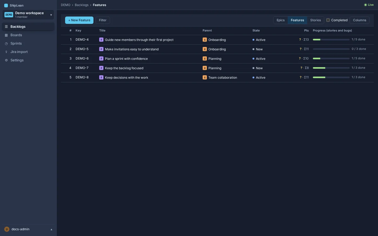 Features backlog with each Feature's parent, state, points, and progress.
